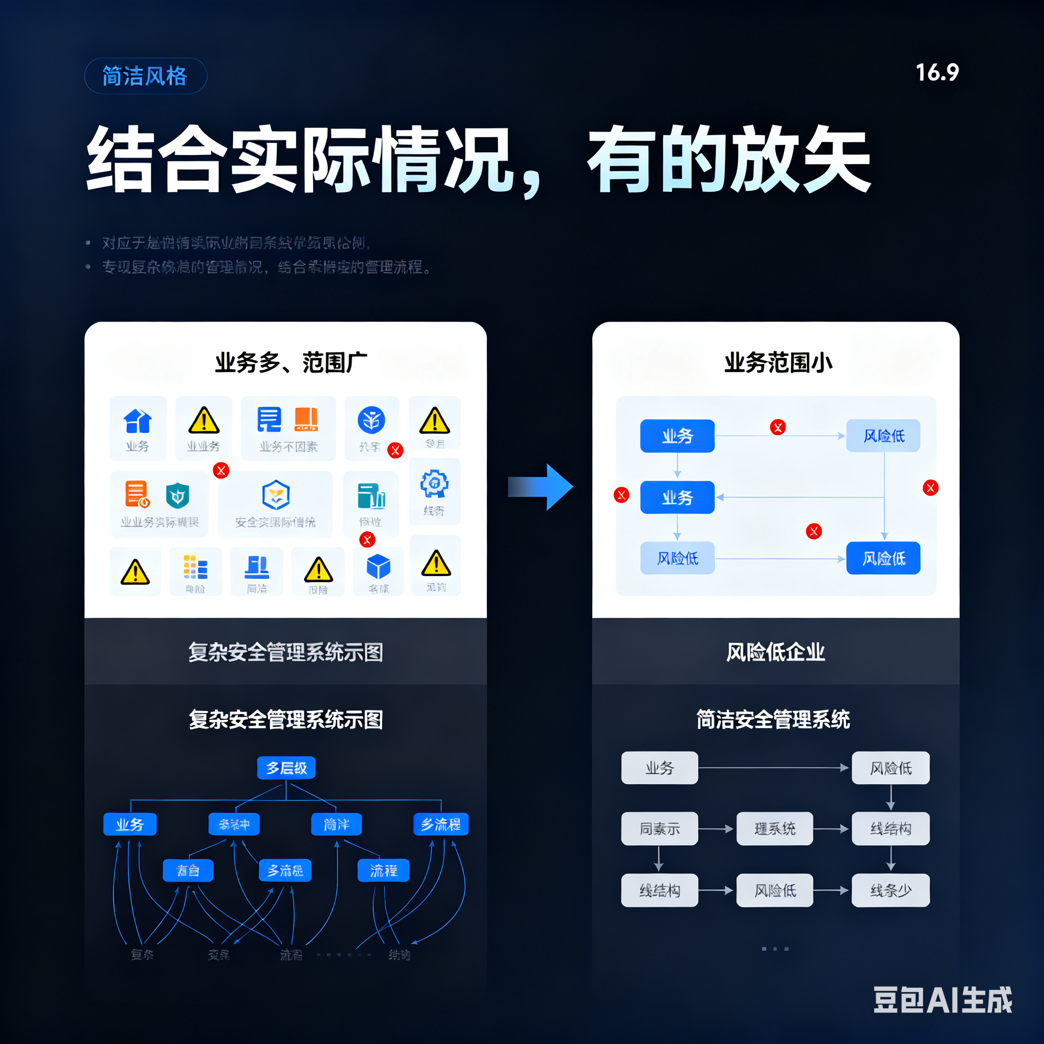 汕头市整合风险如何解决(整合风险是什么意思)