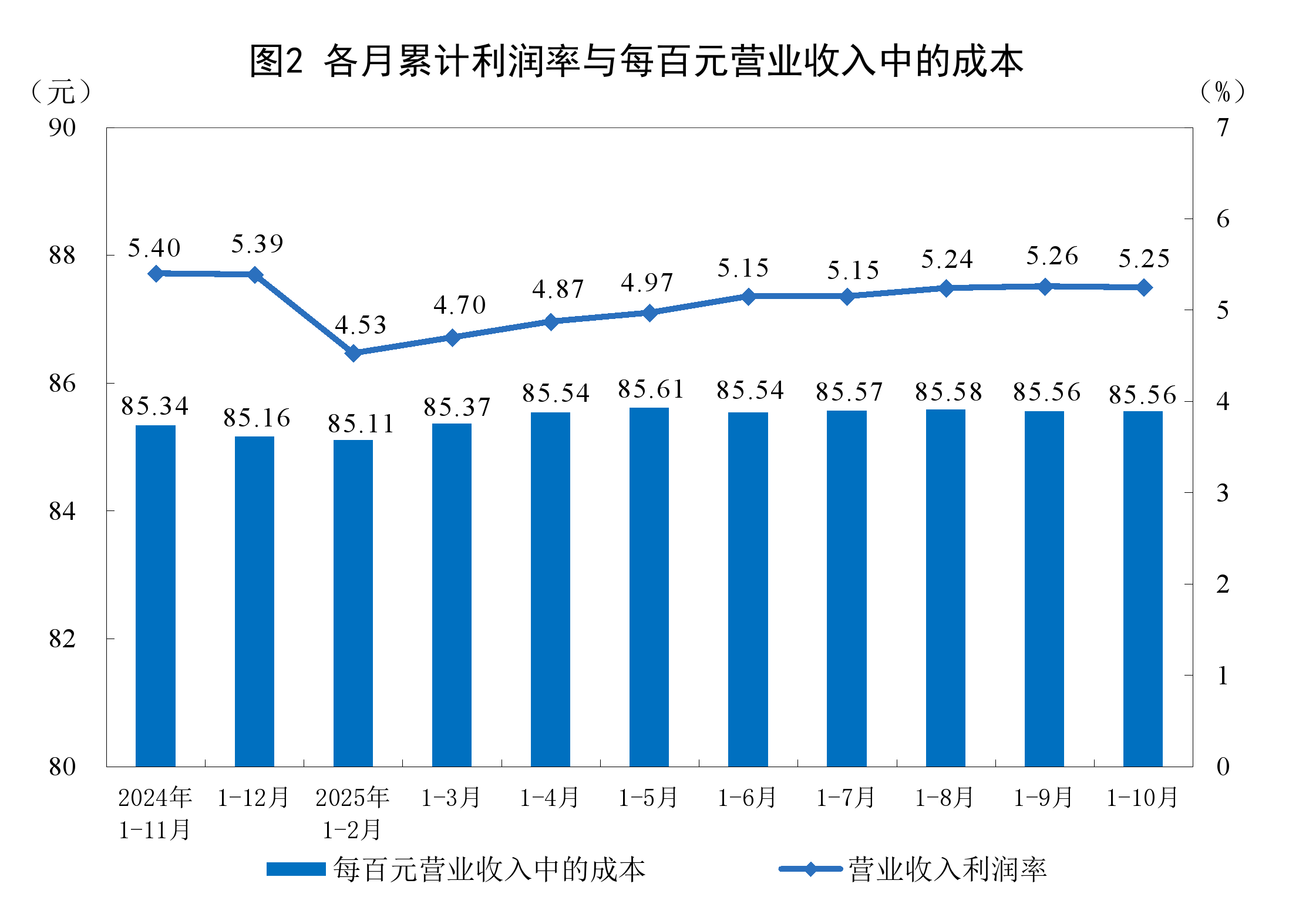 汕头市成都企业企业价值增长(2021成都企业100强)