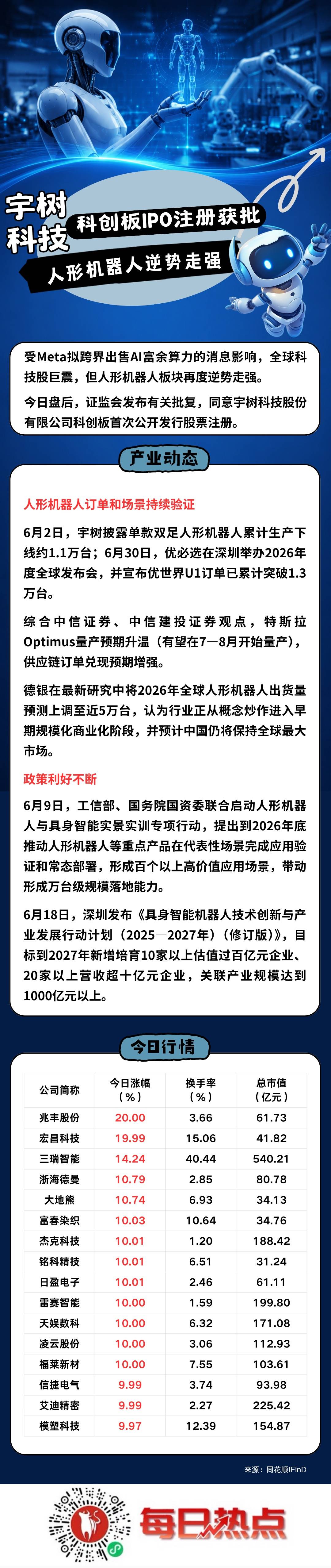 汕头市贴身科创板上市机构(科创板拟上市企业名单)