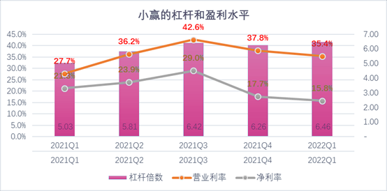 汕头市稳增长宠物风险投资(投资宠物行业的基金有哪些)