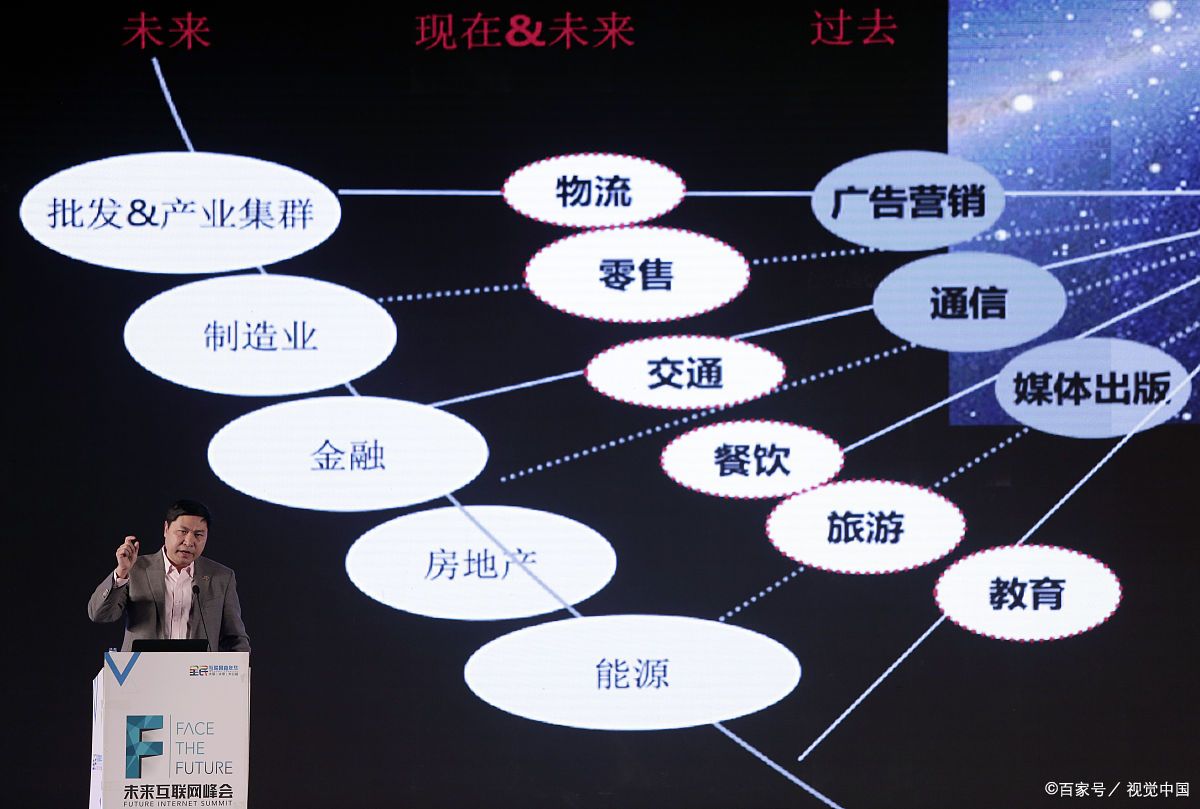 汕头市旗舰通讯商业模式升级(远古奇迹s6魔改商业端)
