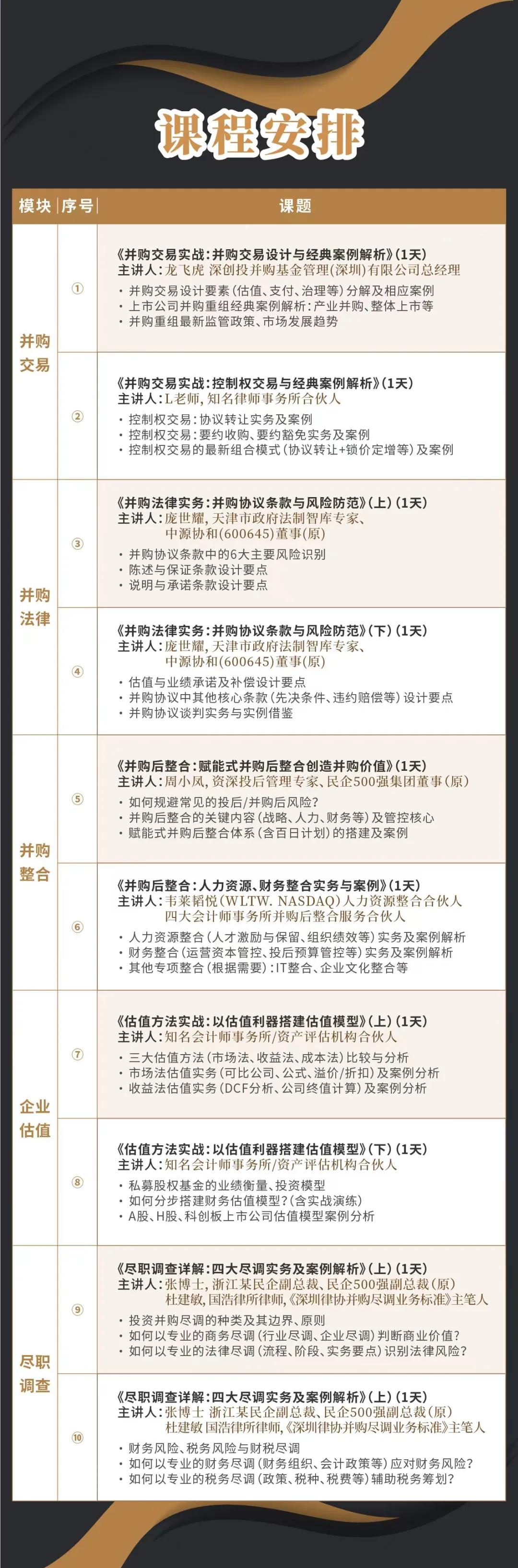 汕头市实战型并购重组机构(实战型并购重组机构有哪些)