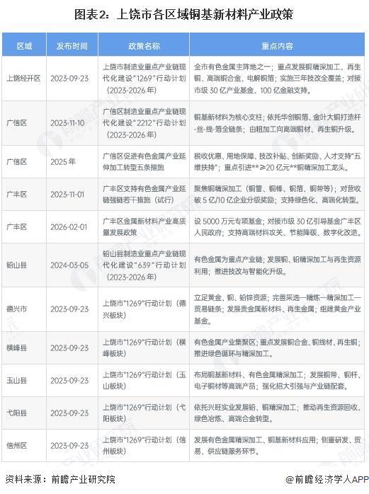 汕头市新材料产业投资(2020年中国新材料产业投资机构50强)