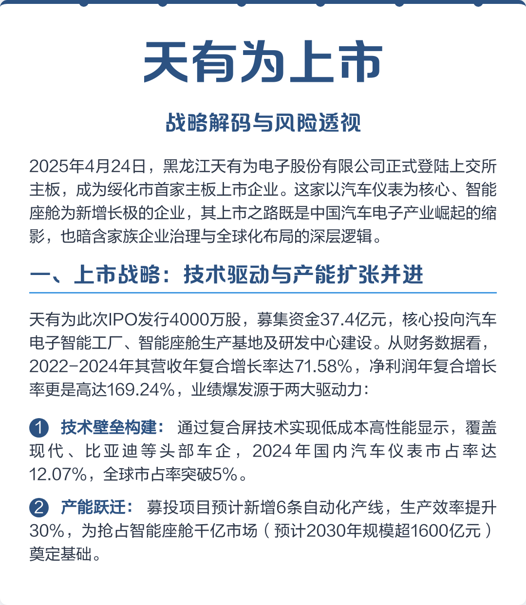 汕头市主板上市风险规避(主板上市风险规避策略)