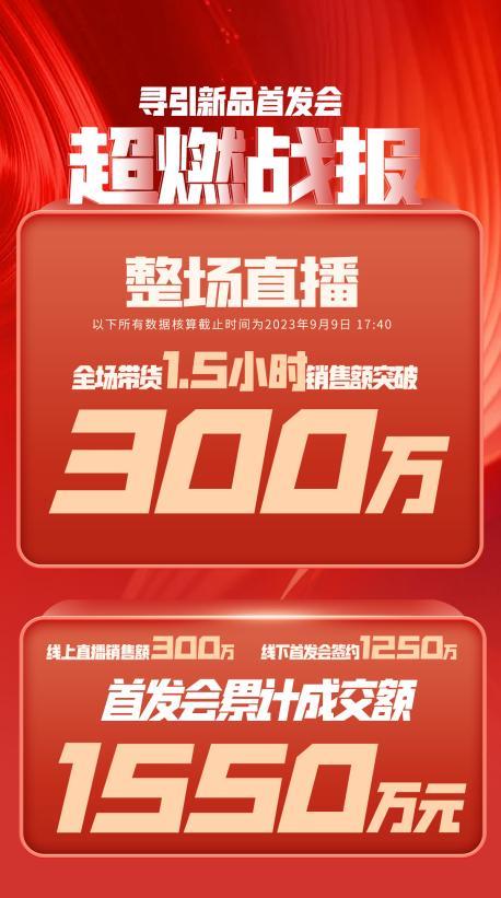 汕头市透明消费品品牌升级(透明消费品品牌升级了吗)