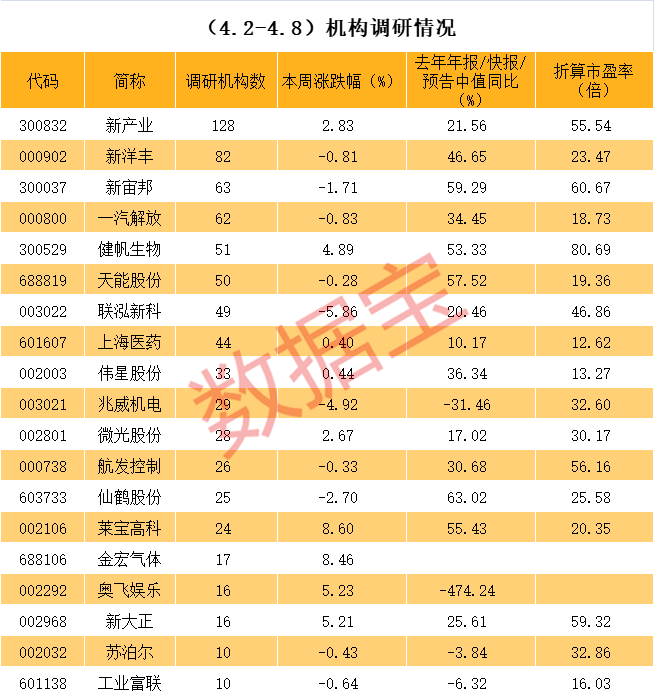 汕头市业绩变脸成功案例(业绩变脸成功案例怎么写)