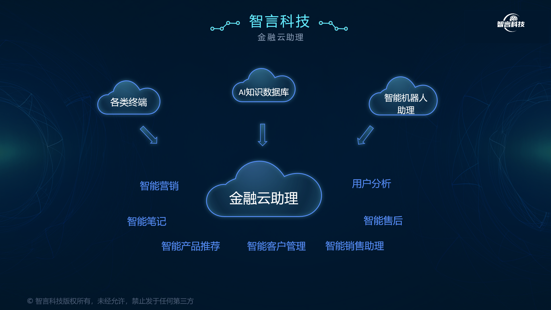 汕头市管家式投融资服务(什么是管家式服务,极致的体验)