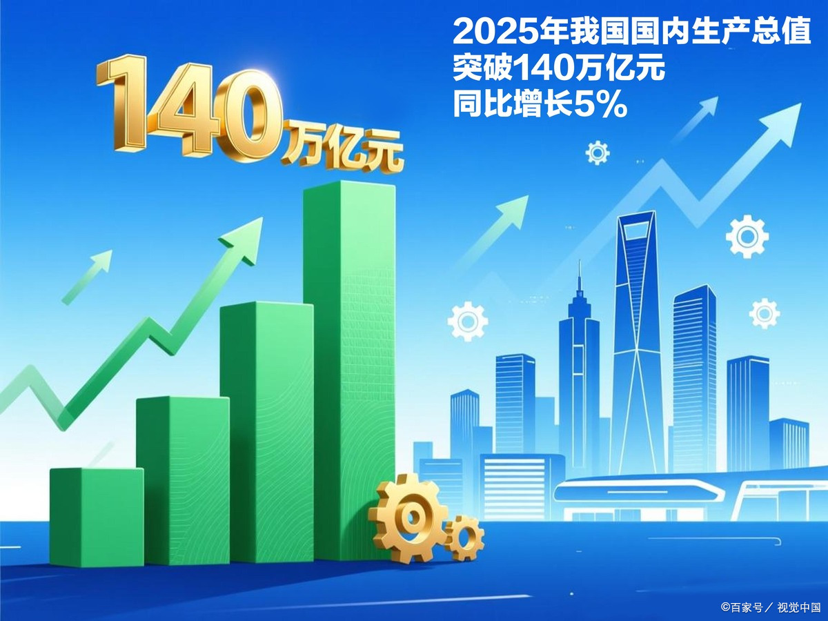 汕头市企业价值增长(企业价值增长计算公式)
